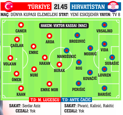 Hatalar kasıtlı yapıldı